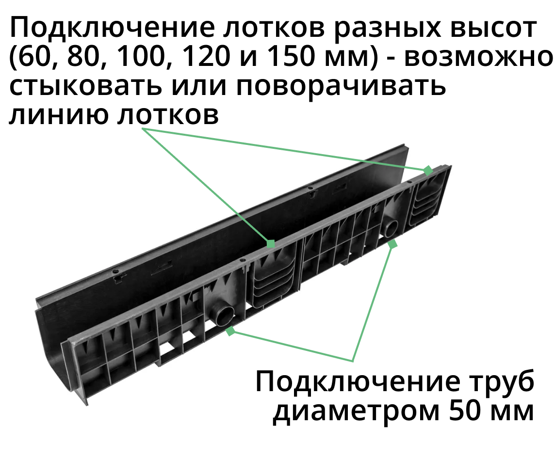 Комплект: Лоток Европартнер 150 мм с пластиковыми решетками бежевыми "Ромбы" 1 метр 2