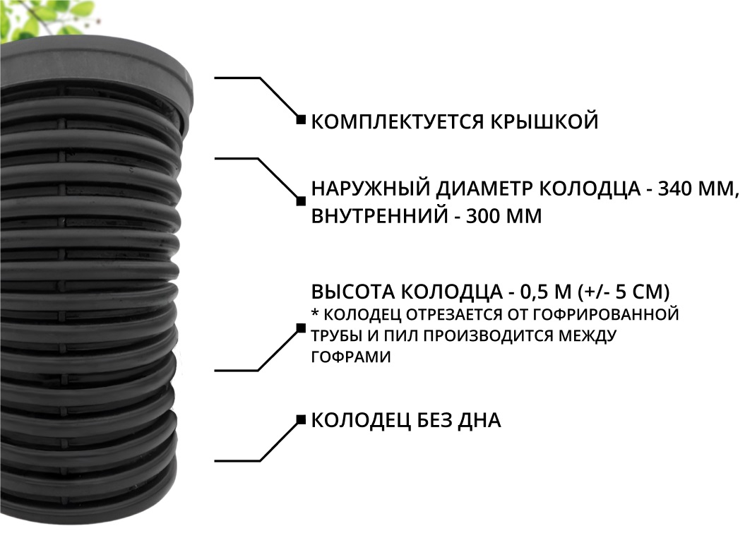 К-т для дрен.колодца: труба 340 h=500мм/крышка черн.-1шт/адаптер d110=2шт 1