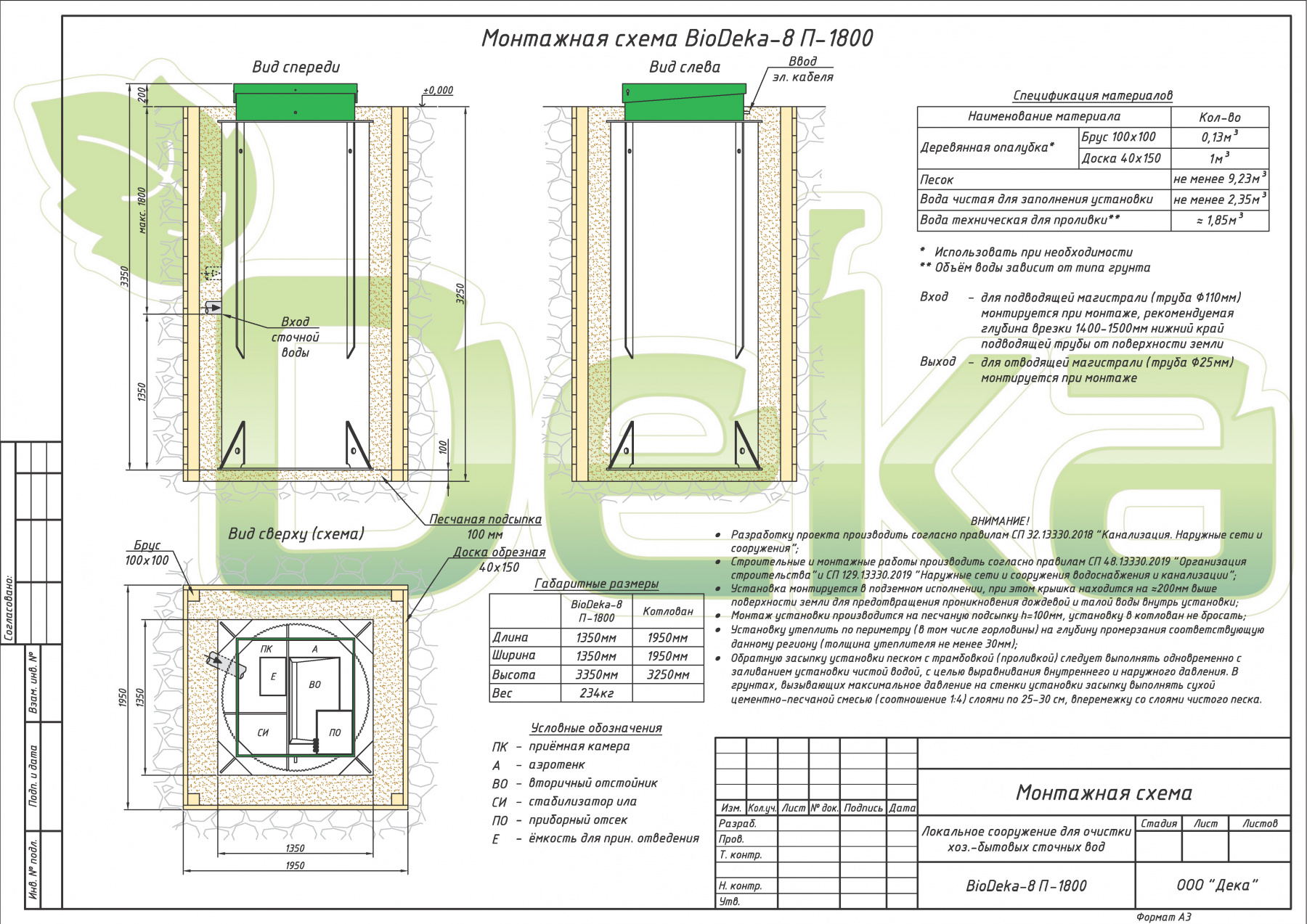 Станция очистки сточных вод BioDeka-8 П-1800 2