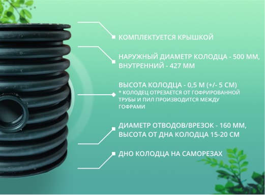 Дренажный колодец d500 h 500 с черной крышкой (отводы 160 мм) 1