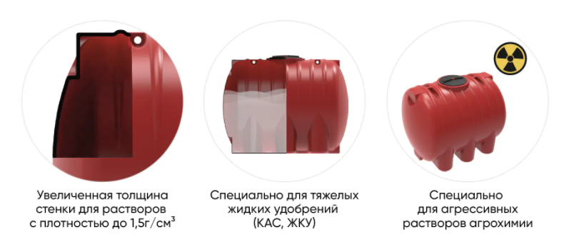 Пластиковая емкость ЭкоПром КАС 5000 Н (Красный) 3