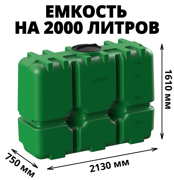 Пластиковая прямоугольная емкость R-2000 (Зеленый) 0