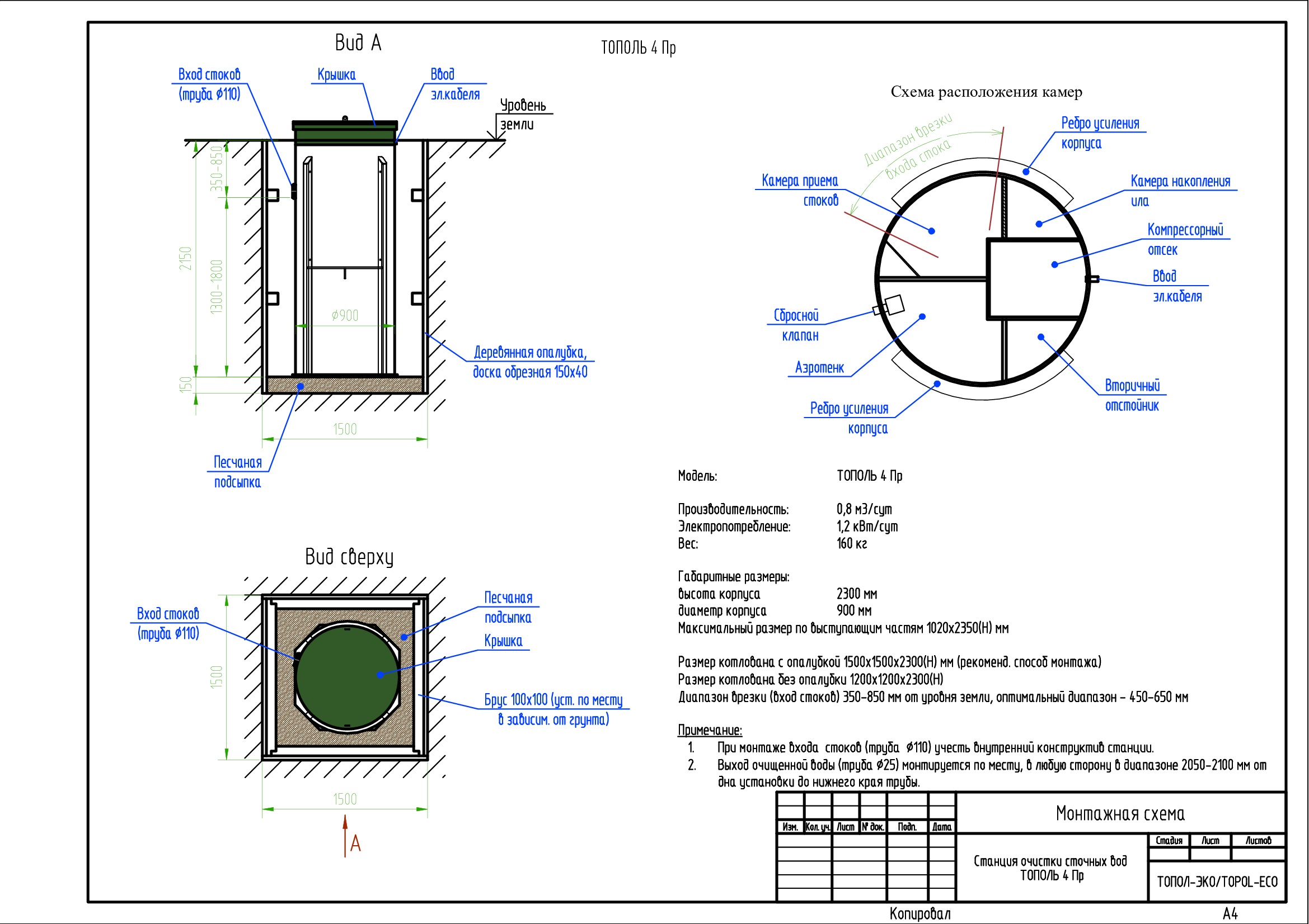 Станция биологической очистки Тополь-4-ПР 2