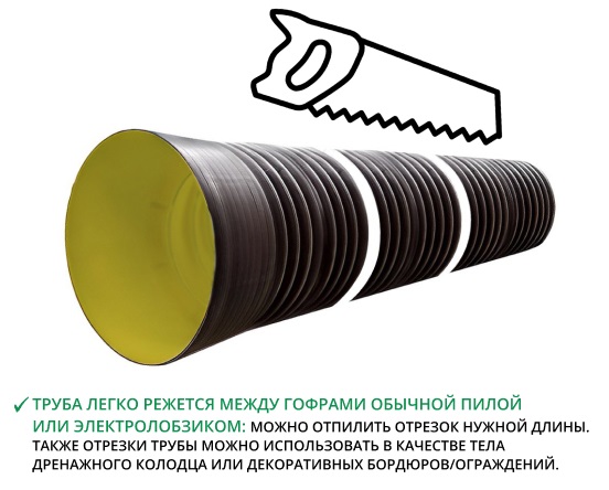 Труба ATL Pe SN8  347/300 6м с раструбом с упл. кольцом 2
