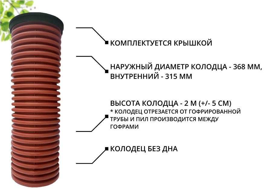 К-т для дрен.колодца: труба 368 h=2000мм/крышка черн.-1шт/адаптер d110=2шт 1
