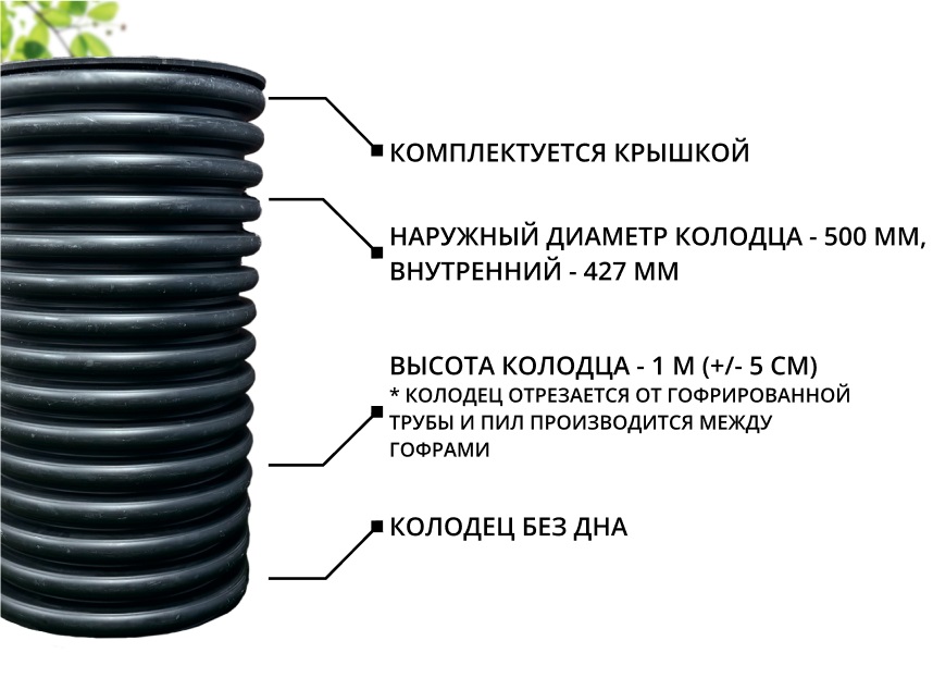 К-т для дрен.колодца: труба 500 h=1000мм/крышка черн.-1шт/адаптер d110=2шт 1