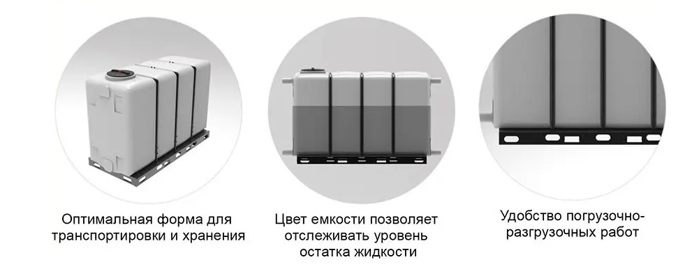 Пластиковая емкость ЭкоПром KR 4000 с 4 патрубками 110 мм с откидной крышкой (Белый) 5