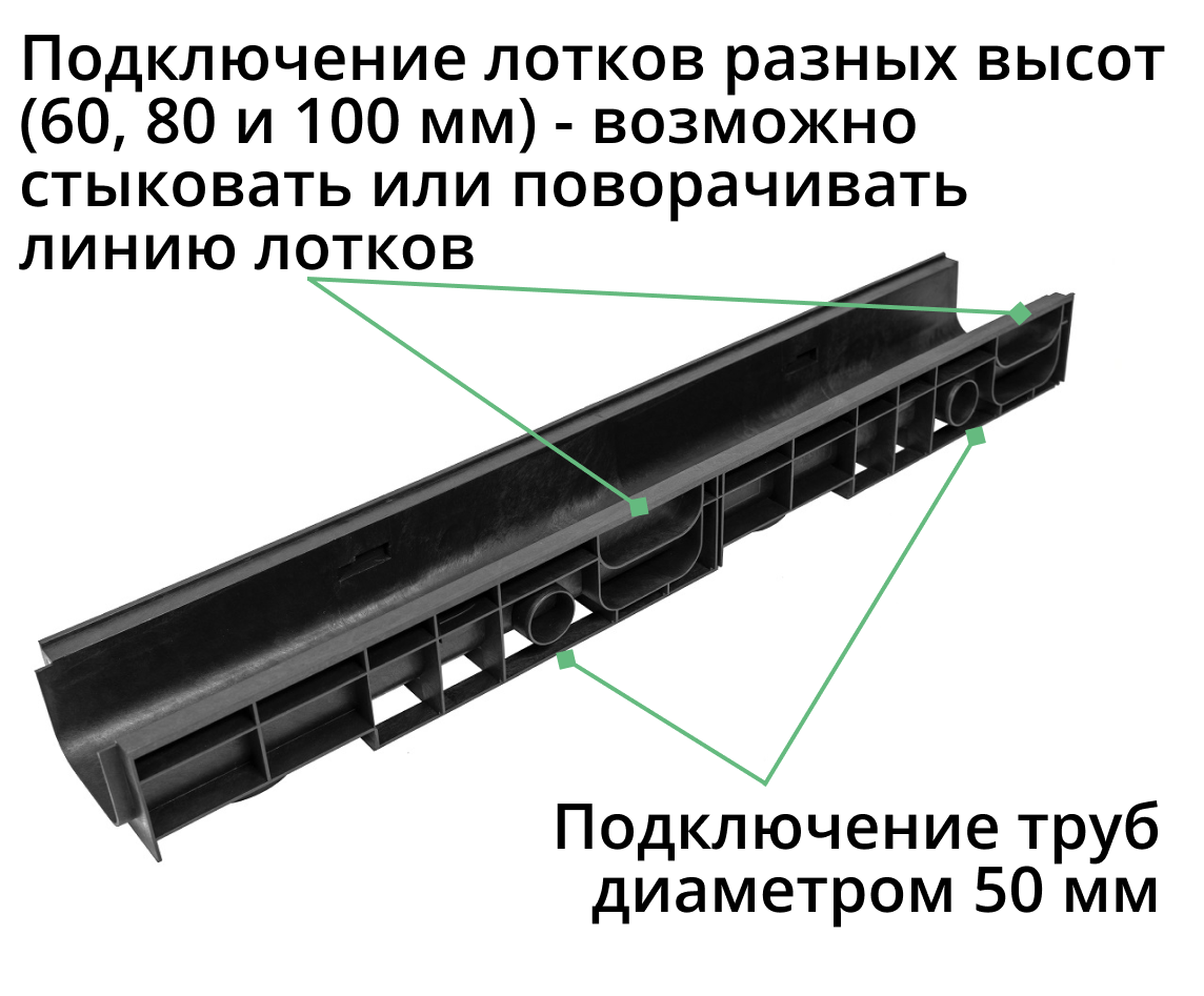 Комплект: Лоток Европартнер 100 мм с чугунными решетками "Ромбы" 1 метр 2
