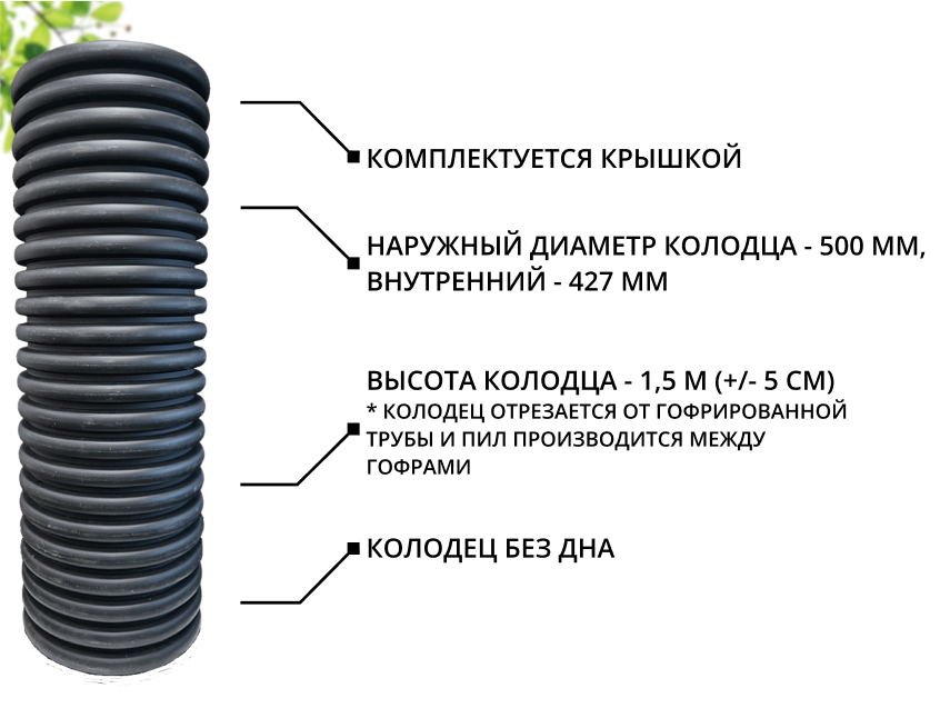 К-т для дрен.колодца: труба 500 h=1500мм/крышка черн.-1шт/адаптер d110=2шт 1