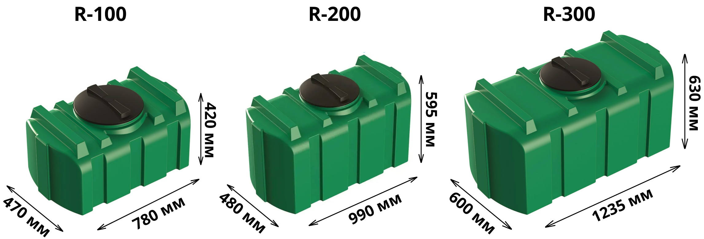 Пластиковая прямоугольная емкость R-100 (Зеленый) 4