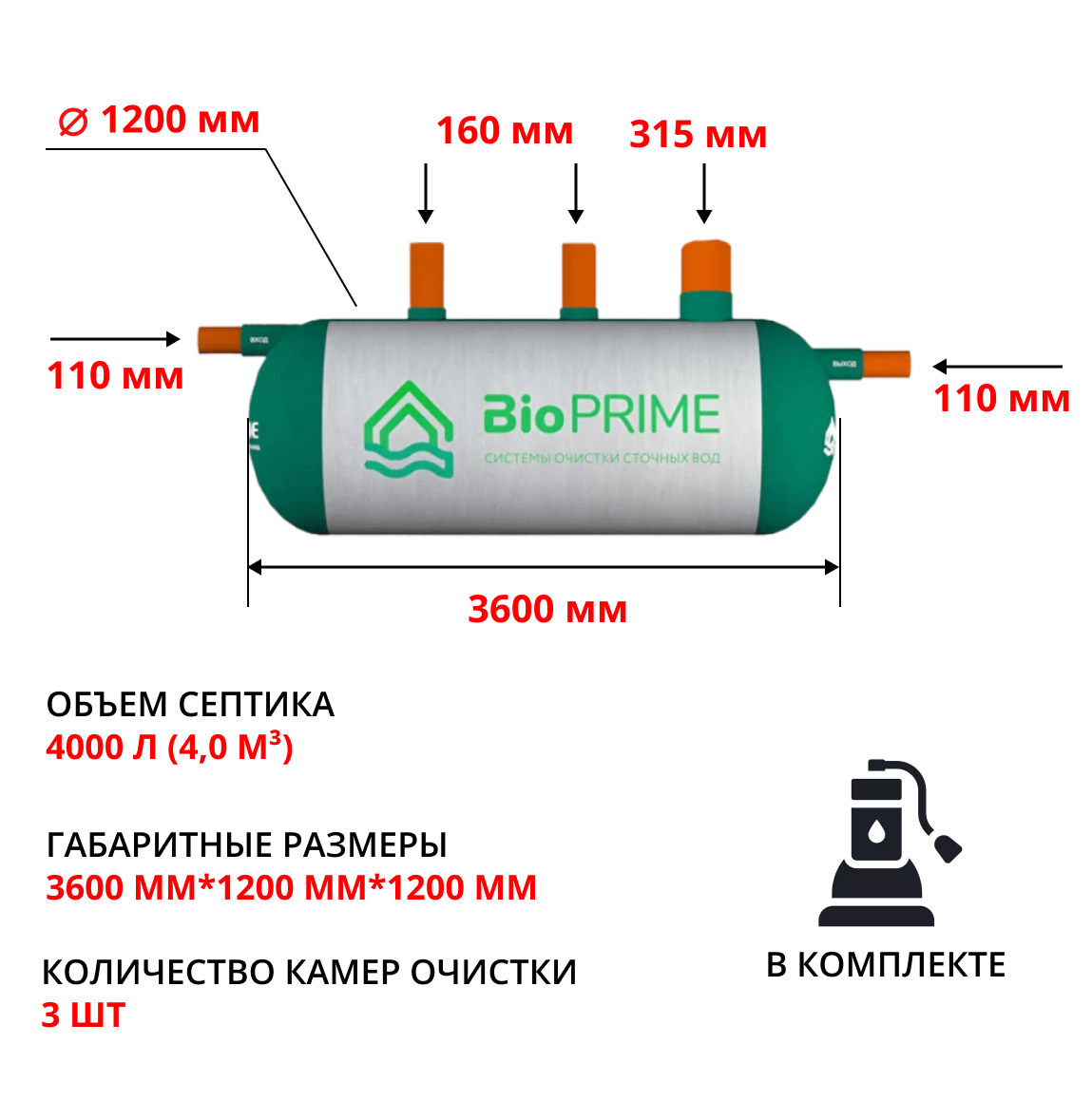 Септик Bioprime Trio 4,0 PR (с дренажным насосом) 1