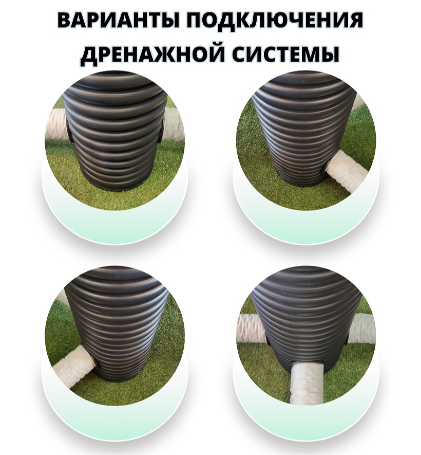 К-т для дрен.колодца: труба 460 h=1000мм/крышка черн.-1шт/адаптер d110=2шт 5