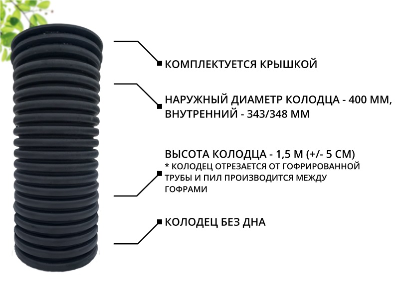 К-т для дрен.колодца: труба 400 h=1500мм/крышка черн.-1шт/адаптер d110=2шт 1