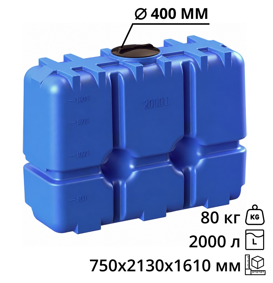 Пластиковая прямоугольная емкость R-2000 (Синий) 1