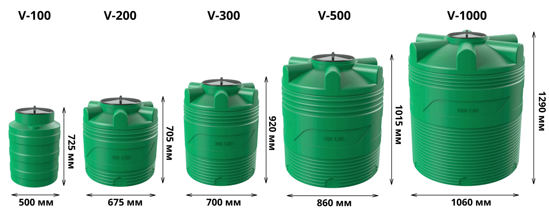 Вертикальная накопительная емкость V-100 (Зеленый) 3