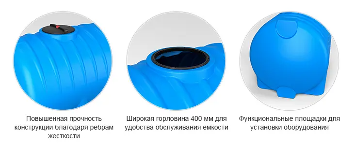 Пластиковая емкость ЭкоПром HR 8000 (Синий) 6