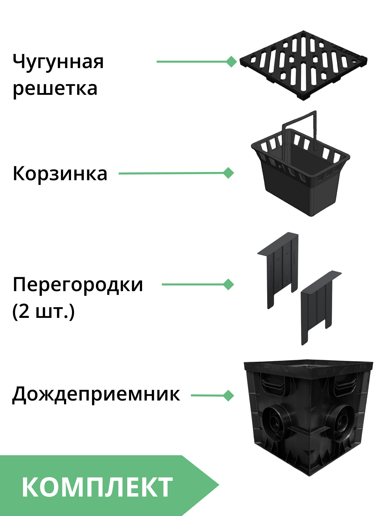 Дождеприемник Gidrolica 300х300 с чугунной решеткой (комплект)