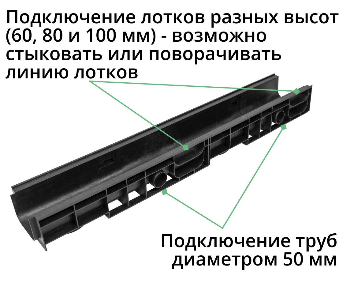 Комплект: Лоток Европартнер 100 мм с пластиковыми решетками коричневыми "Ромбы" 1 метр 9