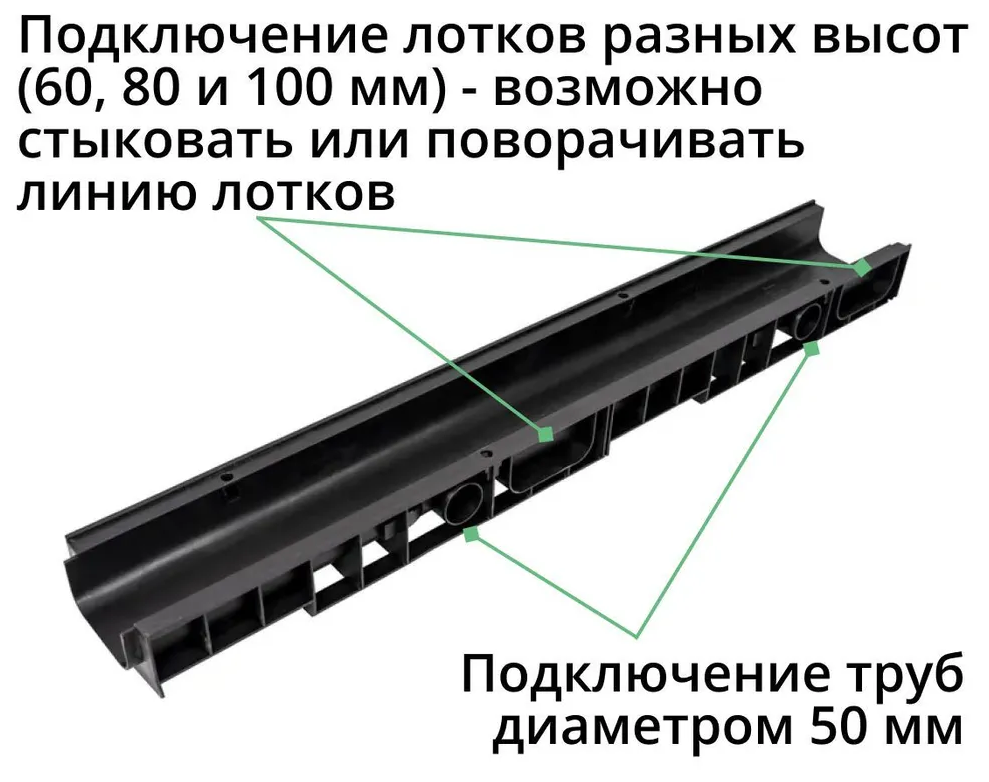 Комплект: Лоток Европартнер 100 мм с пластиковыми решетками черными "Ромбы" 1 метр 3