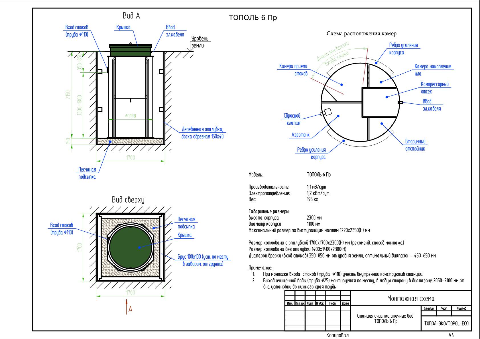 Станция биологической очистки Тополь-6-ПР 2