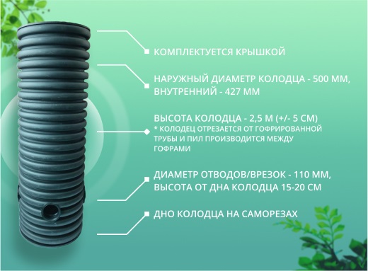 Дренажный колодец d500 h2500 с черной крышкой (отводы 110 мм) 1