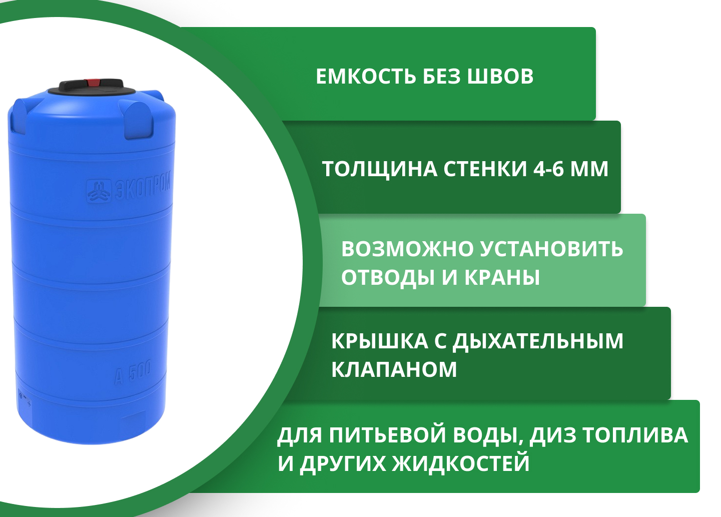 Пластиковая емкость ЭкоПром А 500 (Синий) 3