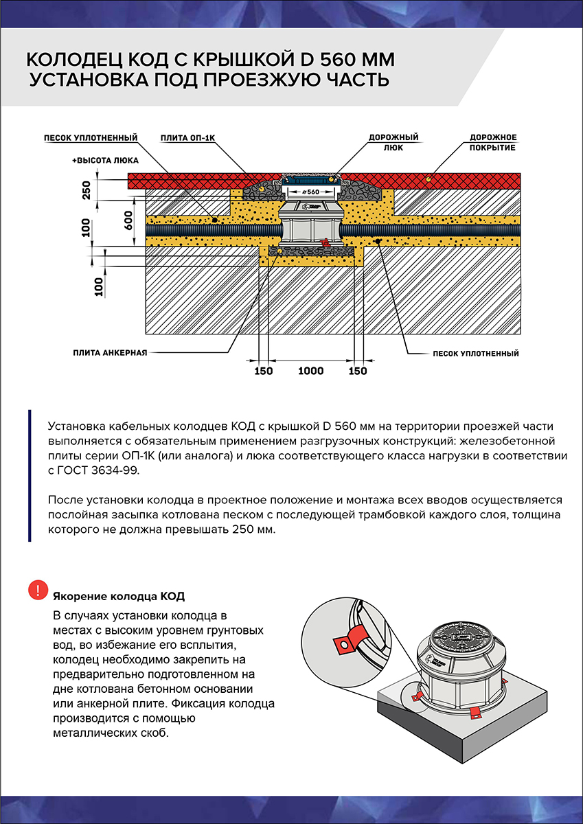 Пластиковый колодец оперативного доступа КОД 780/500 с крышкой D560 мм 3