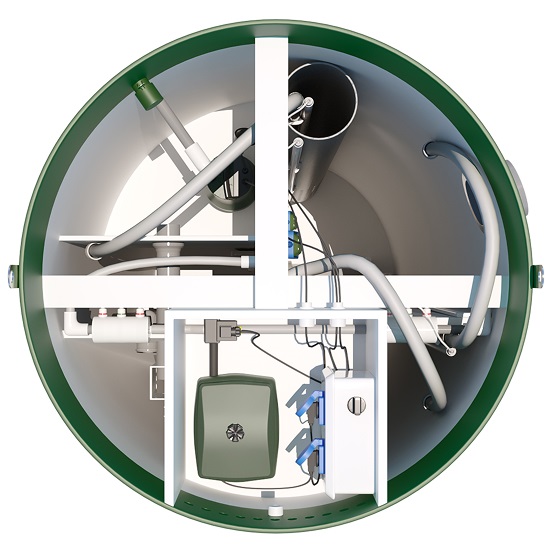 Станция биологической очистки Тополь-6-ПР 1