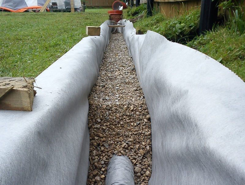 Геотекстиль 200 гр/м2 (рулон 4,5м х 50м, 225м2, цвет, ПЭ, каландр), Комитекс ГЕО СТАНДАРТ 5