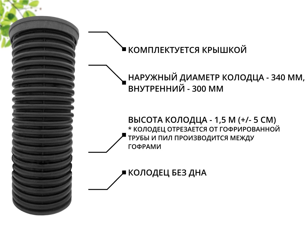 К-т для дрен.колодца: труба 340 h=1500мм/крышка черн.-1шт/адаптер d110=2шт 1