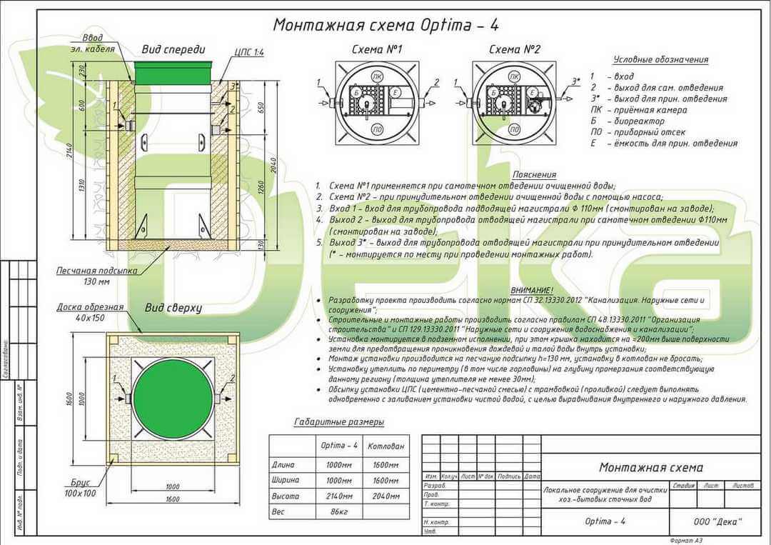 Автономная канализация Optima-5 3