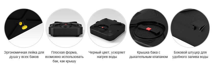 Бак для душа Росток 150 л с подогревом