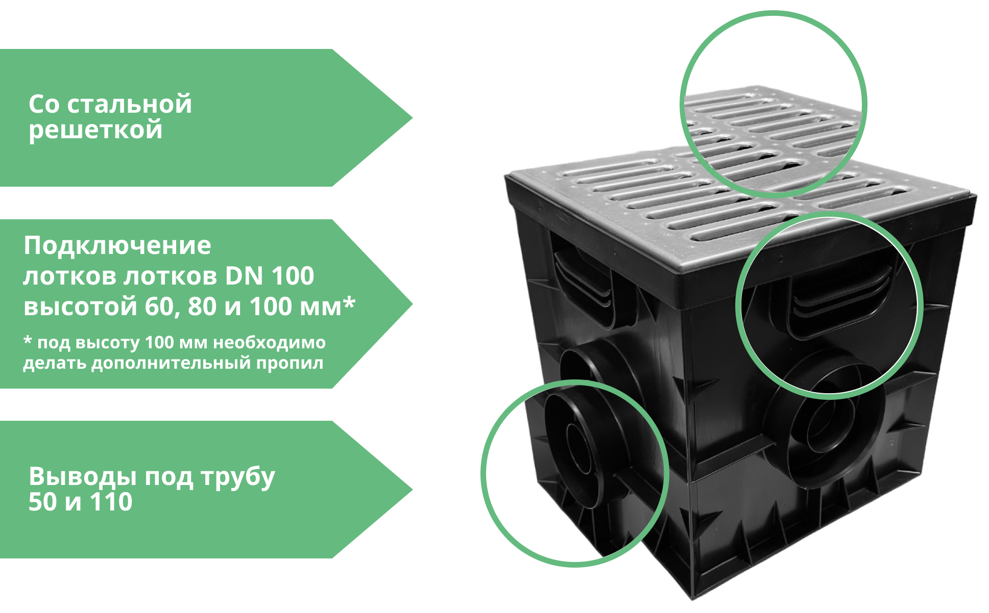 Комплект: Дождеприемник Gidrolica Point ДП-30.30 со стальной оцинк. реш., перегородками и корзиной 2