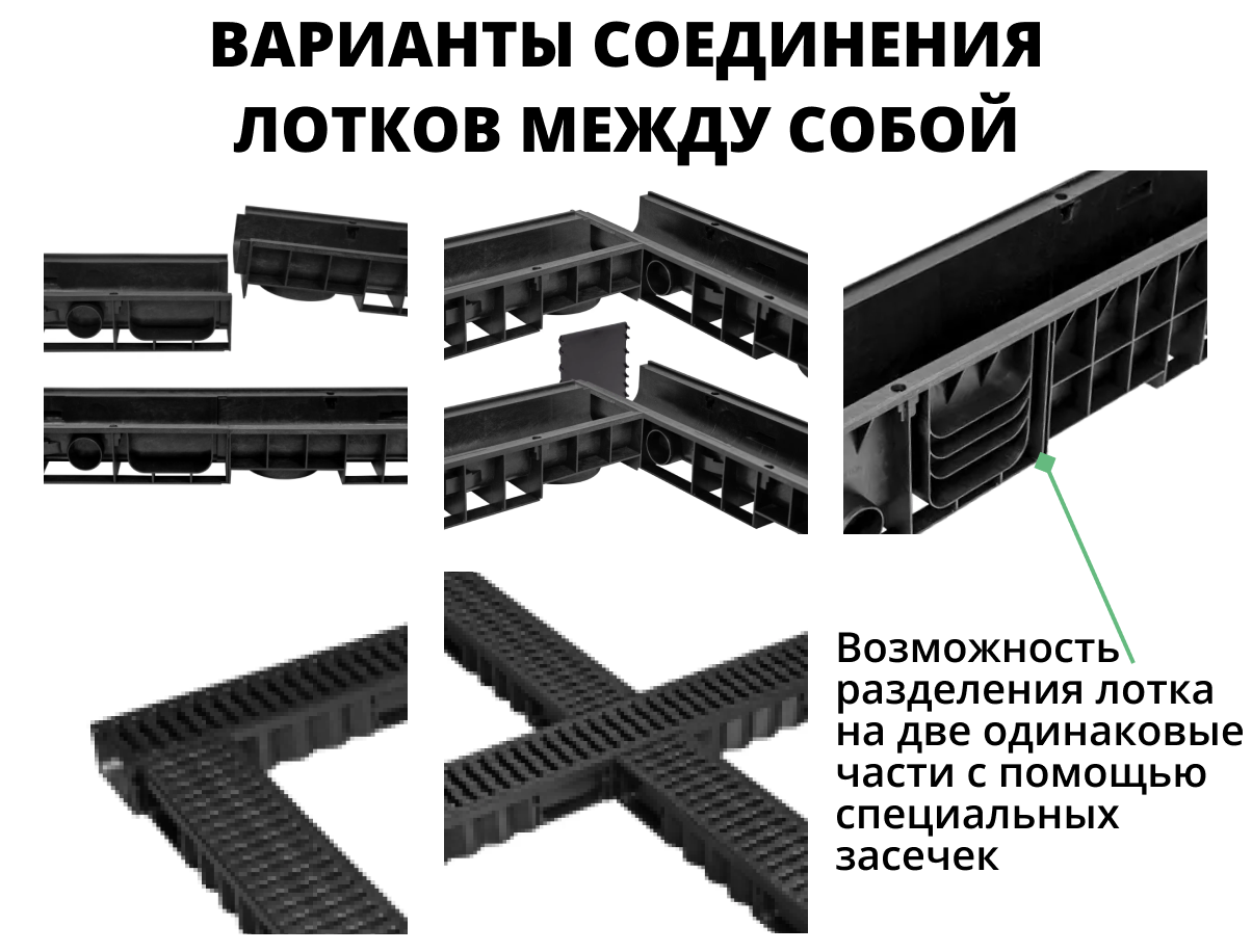 Комплект: Лоток Европартнер 150 мм с чугунными решетками "Ромбы" 1 метр 4