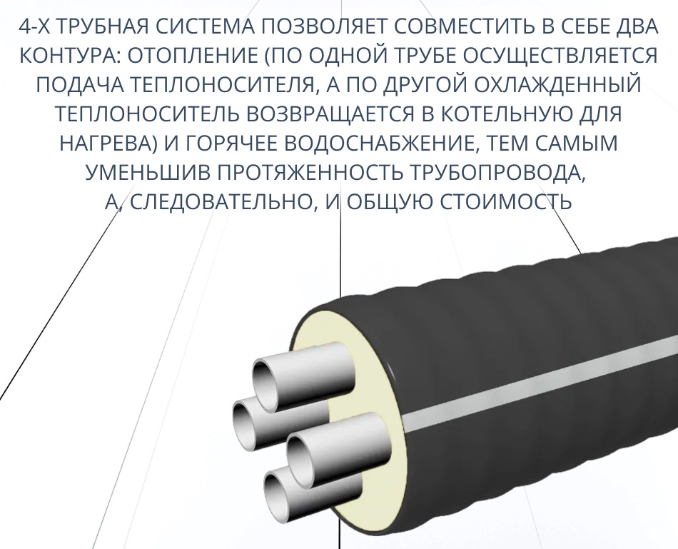 Что такое двухтрубная система отопления