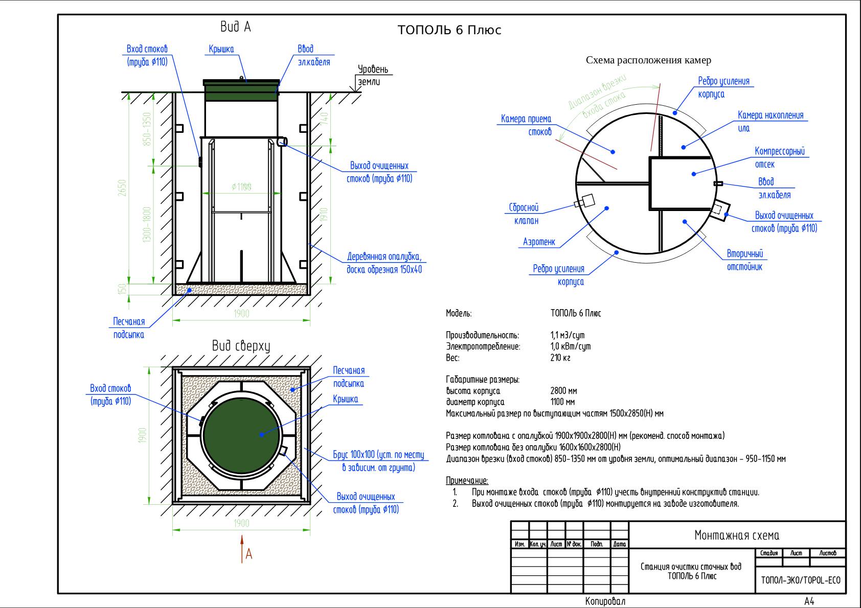 Станция биологической очистки Тополь-6 ЛОНГ 2