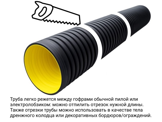 Труба ATL Pe SN4  347/300 6м с раструбом с упл. кольцом 3