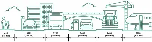 Решетка Standartpark Basic РВ-10.14.50- щель-ВЧ "протектор" кл. С (арт. 203032) 2